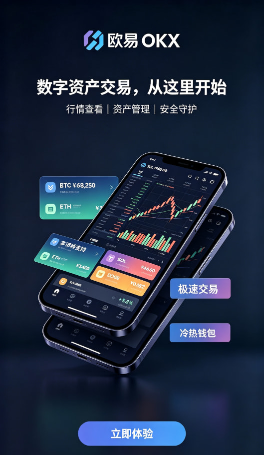 欧交易所APP官方网站行情分析配图